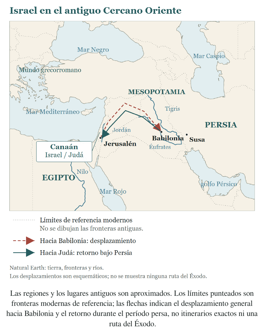 El mundo en que se cuenta esta historia visual 1