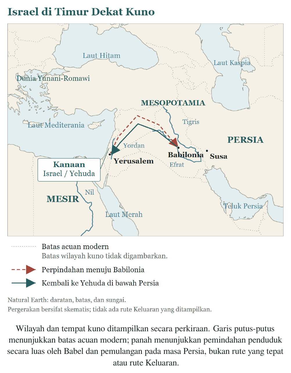 Dunia tempat sejarah ini diceritakan visual 1