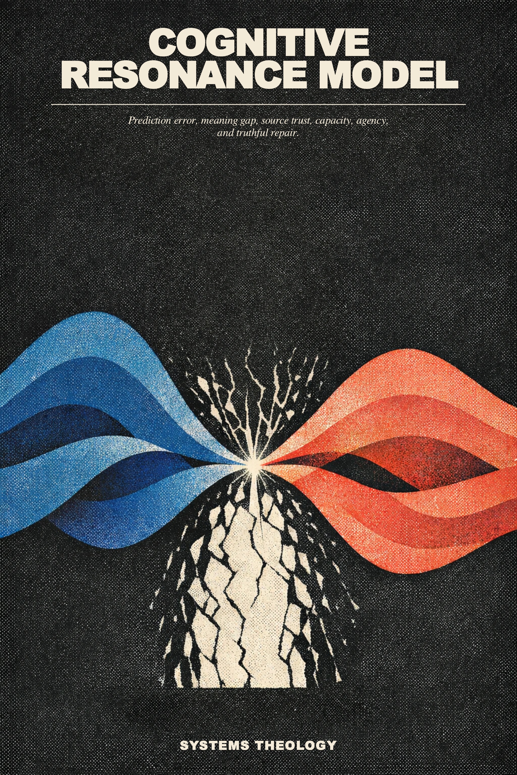 Cognitive Resonance Model cover